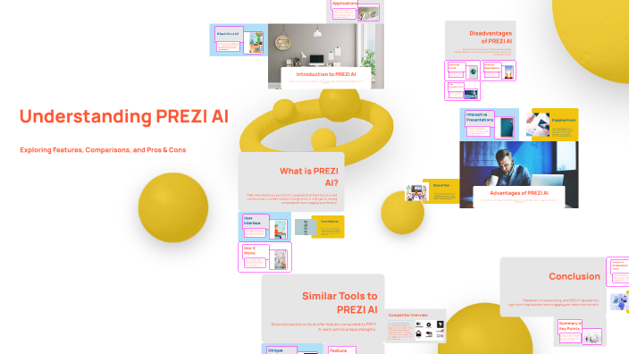 Understanding PREZI AI by Siti Muazifah on Prezi
