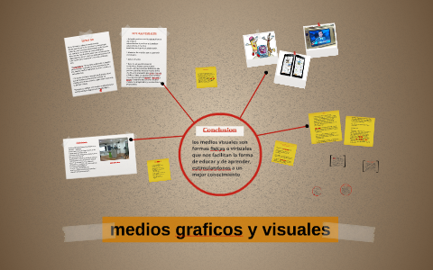 medios graficos y visuales by josé roberto henao garcés on Prezi