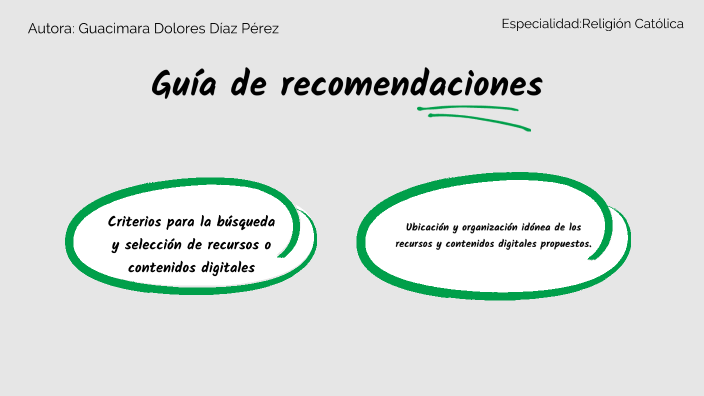 Guía de recomendaciones by Guaci Diaz on Prezi
