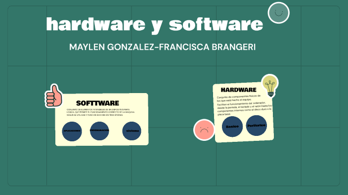 software y hardware by Maylen Gonzalez on Prezi