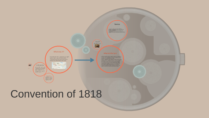 Convention Of 1818 By Kennedy Thompson