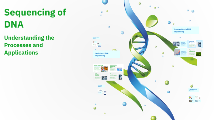 Sequencing of DNA by merry meriem on Prezi