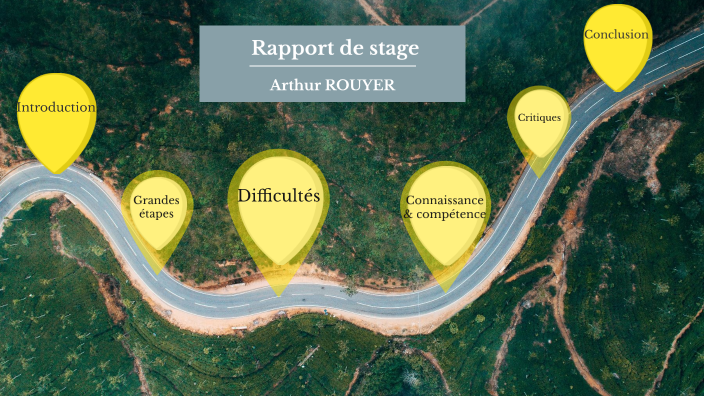 Rapport de stage by Arthur ROUYER on Prezi