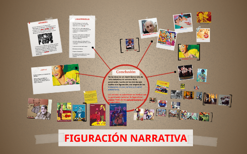 FIGURACIÓN NARRATIVA by Salvador Escobedo on Prezi