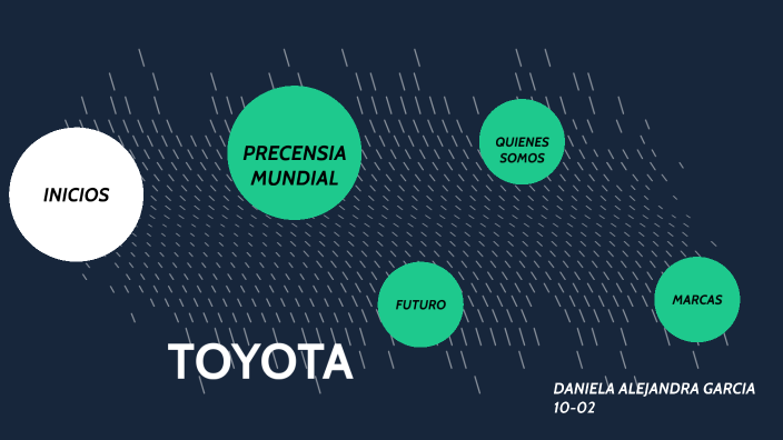 TOYOTA by alejandra garcia on Prezi