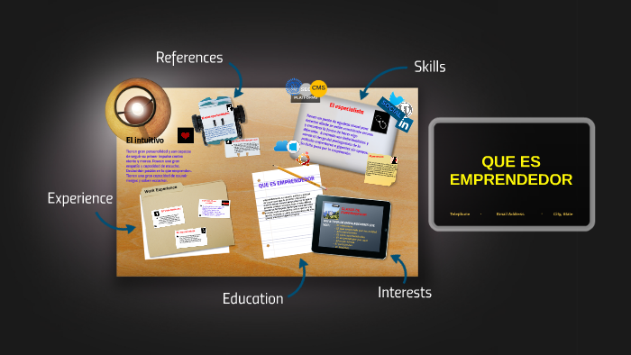 QUE ES EMPRENDEDOR by lorena muñoz on Prezi