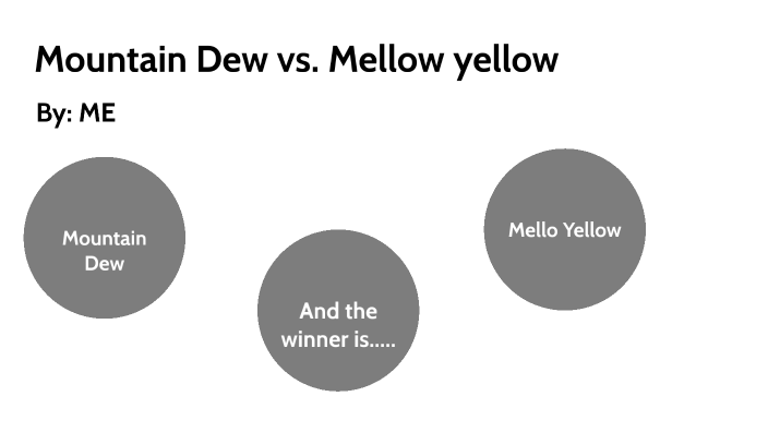 Mellow Yellow vs Mountain Dew: A Bold Colour vs Crystalline Energy in America’s Beverage Battle