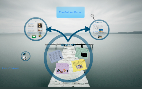 The Golden Ratio by Andrew Chang on Prezi