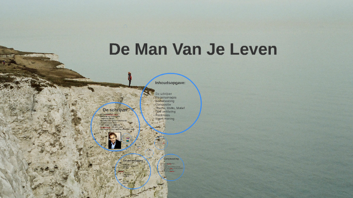 De man van je leven by Sarah on Prezi