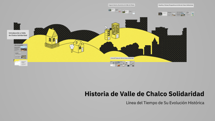 Historia de Valle de Chalco Solidaridad by Suri Ailin Higuera Soto on Prezi