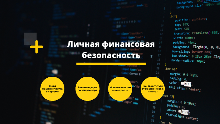 личная финансовая безопасность by Александра Дузева on Prezi