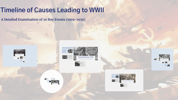 Timeline of Causes Leading to WWII by Ethan Albero on Prezi