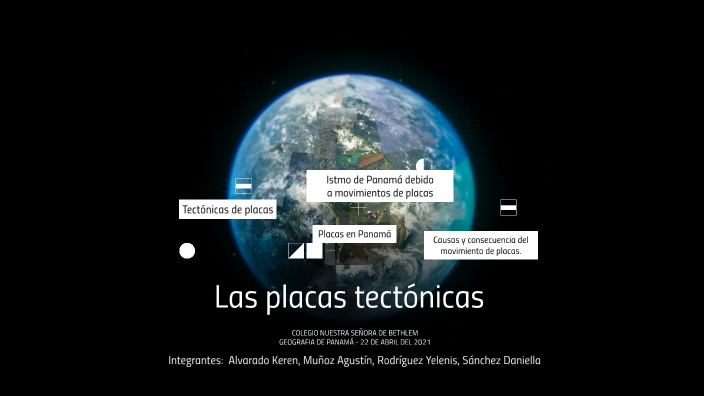 Las placas tectonicas by Keren Alvarado on Prezi