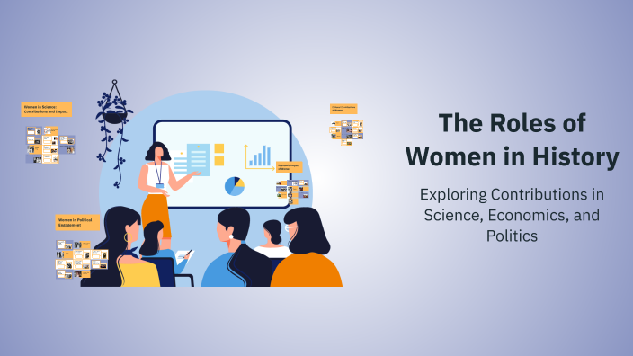 The Roles of Women in History by Denis Cretu on Prezi