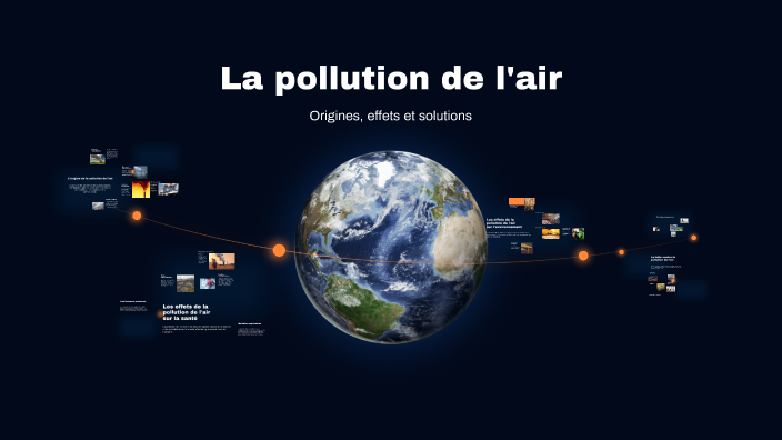 La pollution de l'air by abdessamad frh on Prezi