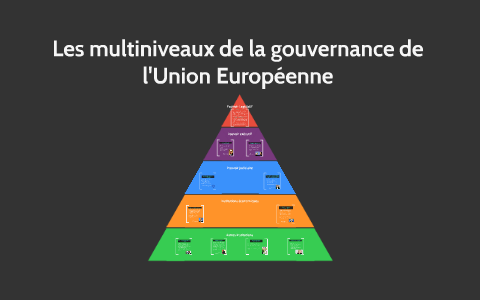 La Gouvernance Multiniveaux De L'Union Européenne By Margaux Chaillet ...