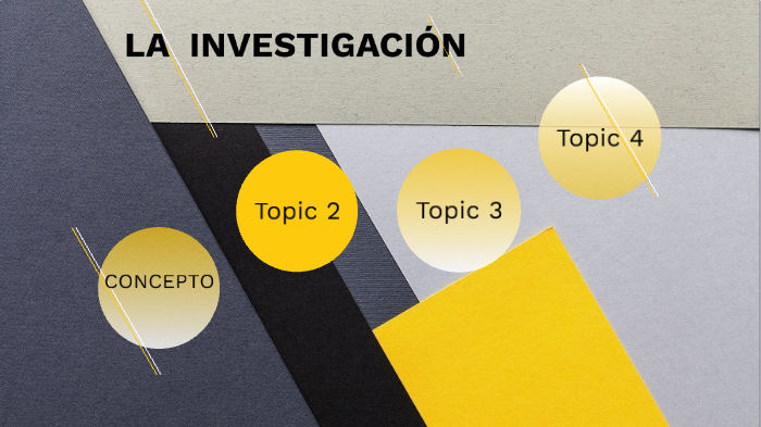 LA INVESTIGACIÓN by Reyes Oscar on Prezi