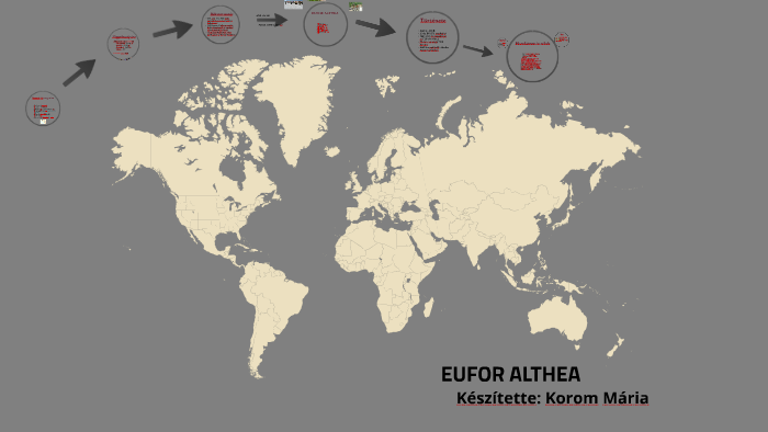 EUFOR Althea by mari korom on Prezi