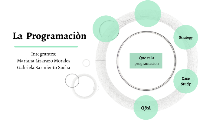 PROGRAMACION, TECNOLOGIA by MARIANA LIZARAZO MORALES on Prezi