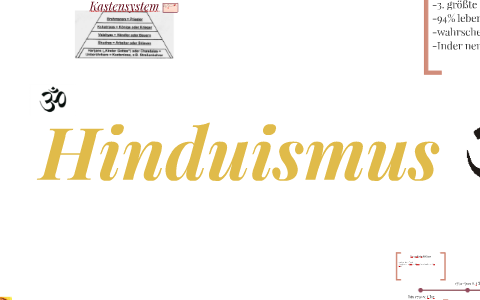 Hinduismus By