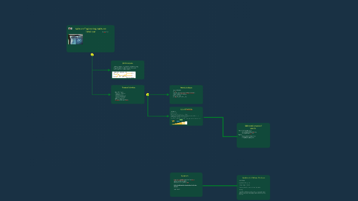 Software Engineering by Gio Diaz on Prezi