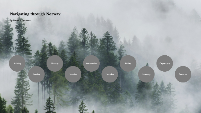 Navigating Through Norway by Damaris Derosena on Prezi