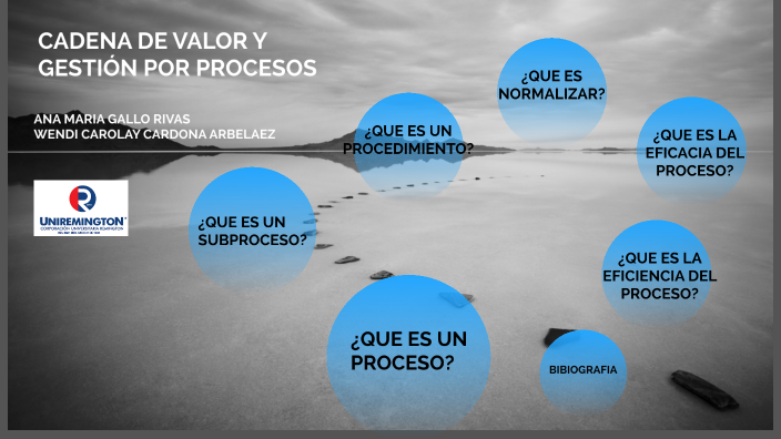 Cadena de valor y gestión por procesos by Wendy Cardona on Prezi