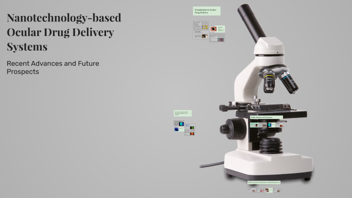 Nanotechnology-based Ocular Drug Delivery Systems by Fatima Robish on Prezi