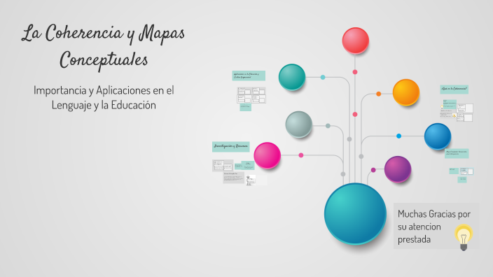 La Coherencia y Mapas Conceptuales by Katherine Castro Calderon on Prezi