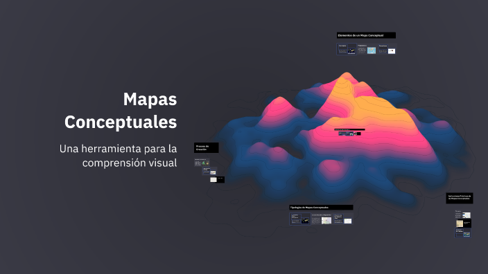 Mapas Conceptuales by Rodrigo Carpio Ramos on Prezi