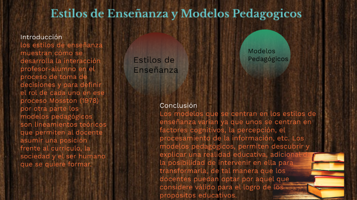 Estilos de enseñanza y Modelos pedagógicos by Juan Carlos Ortiz Reyes ...