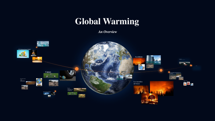 Global Warming by Vicky M. on Prezi
