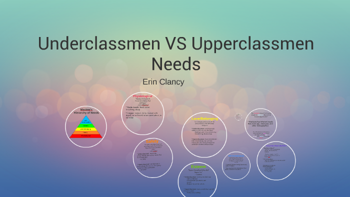 underclassmen-vs-upperclassmen-needs-presentation-by-erin-clancy