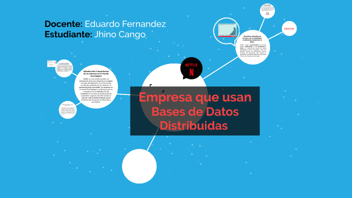 Bases de Datos Distribuidas -Netflix by Jhino Cango on Prezi