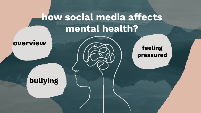 social media affects mental health thesis statement