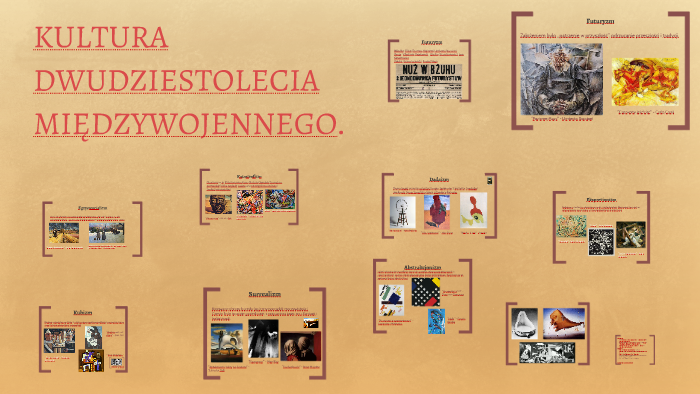 KULTURA DWUDZIESTOLECIA MIĘDZYWOJENNEGO. by Martyna Witecka on Prezi