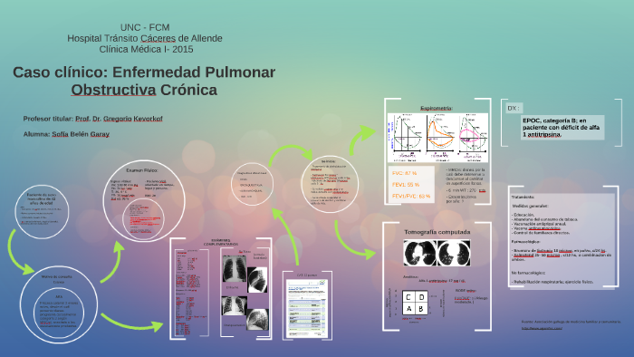 Caso clínico: Enfermedad Pulmonar Obstructiva Crónica by Sofia Garay on