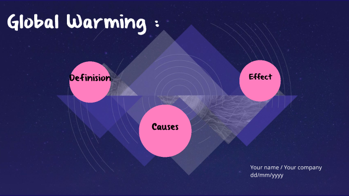 global warming by Deemah B A S A AlQenaei on Prezi