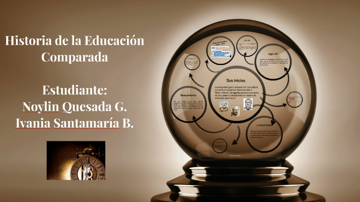 Historia de la Educación Comparada by Ivannia Santamaria Barrantes on Prezi