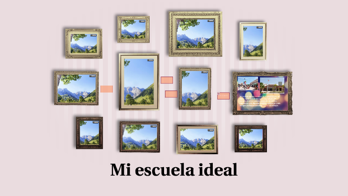 Mi escuela ideal by Svetla Zdravkova on Prezi