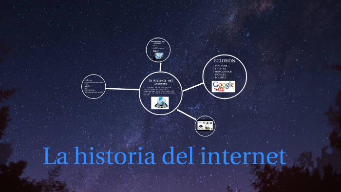 La historia del Internet by Karol Sofia Martinez Niño on Prezi