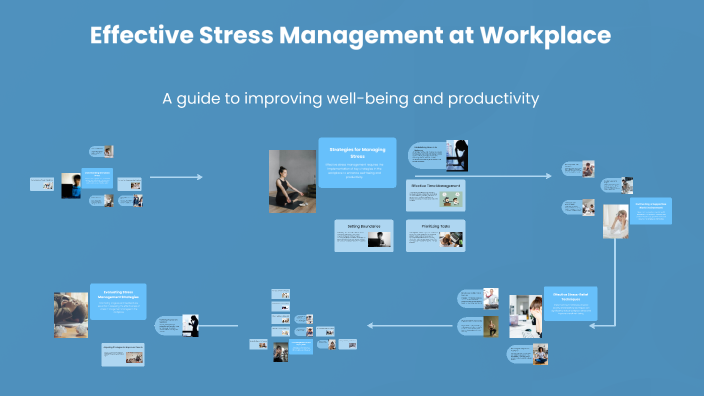 Effective Stress Management at Workplace by sakinah damanhuri on Prezi