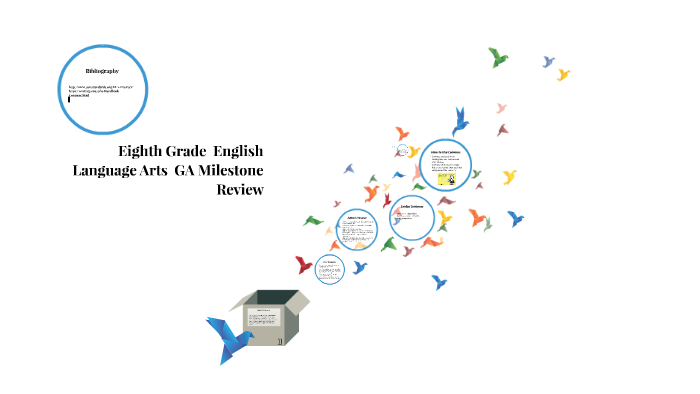 Eighth Grade English Language Arts GA Milestone Review by Christopher Moore