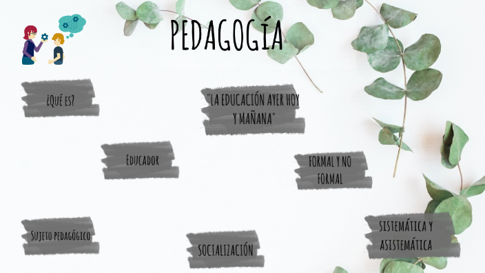 Pedagogia By On Prezi