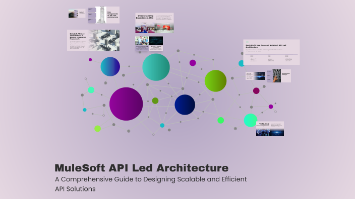 MuleSoft API Led Architecture by Amrit Bains on Prezi