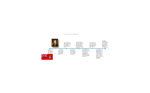 French & Indian War Timeline by Janessa Black on Prezi