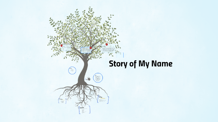 story of my name homework