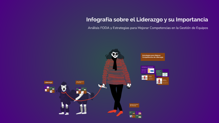 Infografía sobre el Liderazgo y su Importancia by cristina quevedo on Prezi