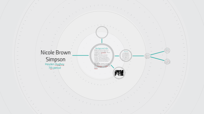 Nicole Brown Simpson By Hayden Hughey On Prezi