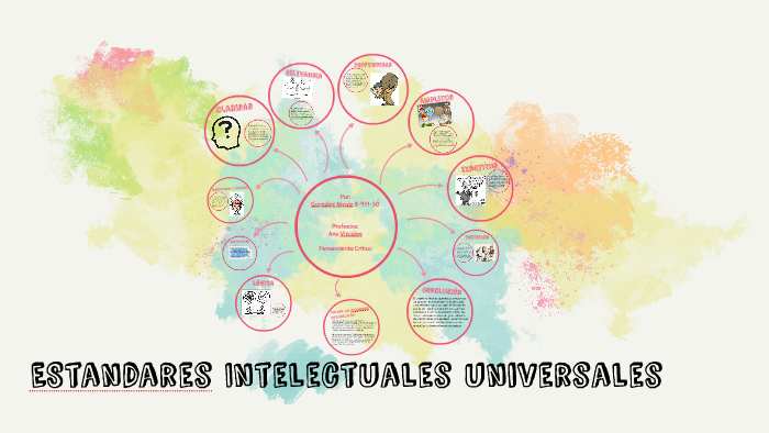 Estandares Intelectuales universales by jesus mojica on Prezi